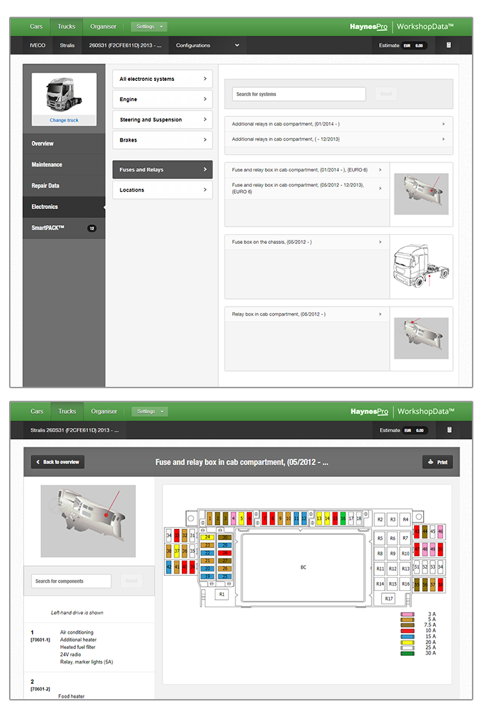 Screenshot fuses and relays