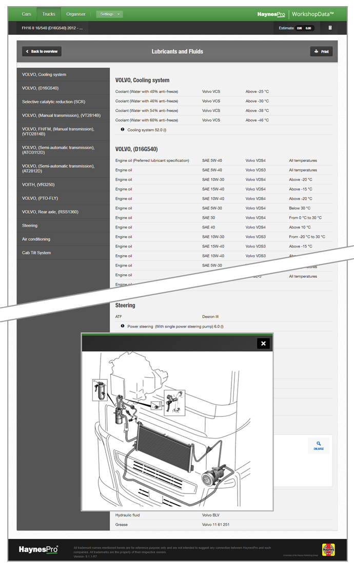 Screenshot lubricants